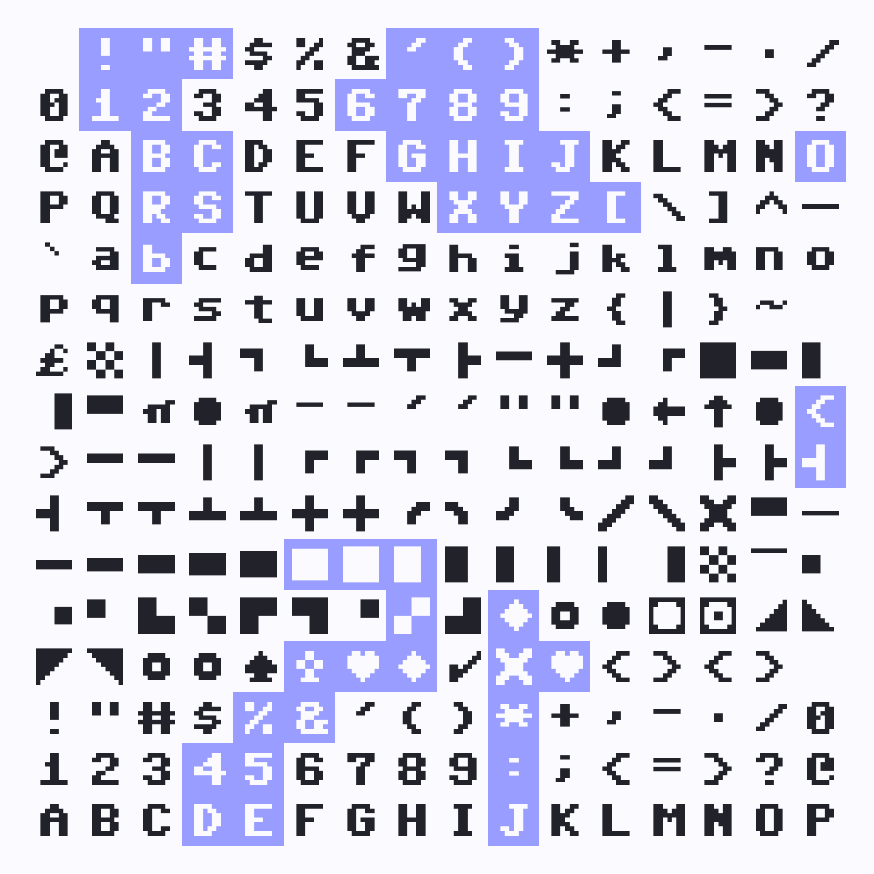 C64 Pro Mono preview